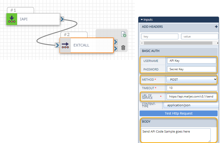 On the left, a sample flow with Inbound API and External Web Call; and on the right, the Inputs section for a sample External Web Call